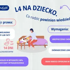 Ile dni opieki na chore dziecko? Sprawdź, co przysługuje rodzicom